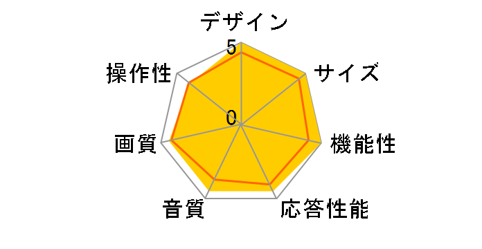 VIERA TH-48MZ1800 [48�C���`]�̃��[�U�[���r���[