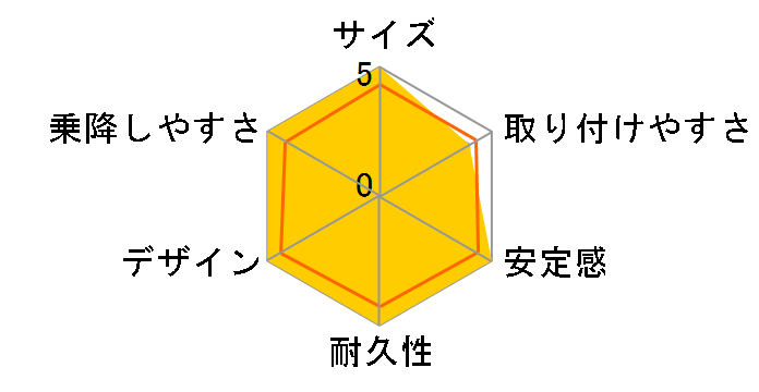 �N�����[�� �R���p�N�g R129 �G�b�O�V���b�N JQ (BK) [�u���b�N]�̃��[�U�[���r���[