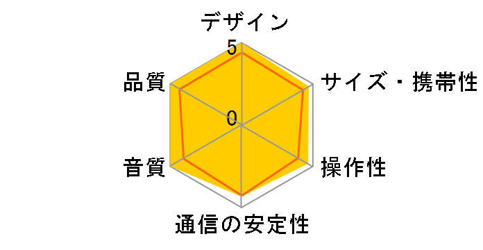 WS-B1A(HC) [�J�[�{���O���[]�̃��[�U�[���r���[