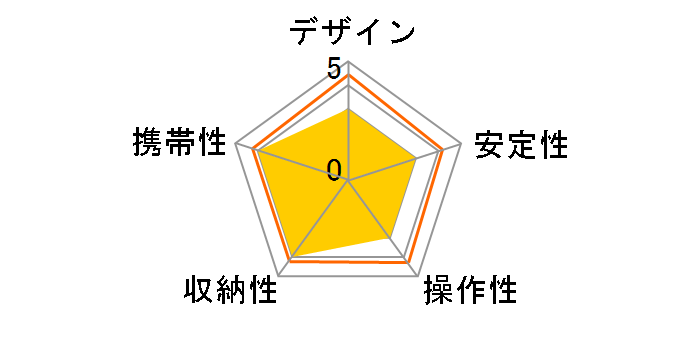 �V�l�}�}�X�^�[274�̃��[�U�[���r���[