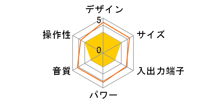 TCD-291EC�̃��[�U�[���r���[