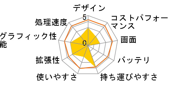 Chromebook CX1 CX1102CKA-N00059 [�g�����X�y�A�����g�V���o�[]�̃��[�U�[���r���[