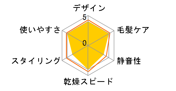 MHD-1220-K [�u���b�N]�̃��[�U�[���r���[