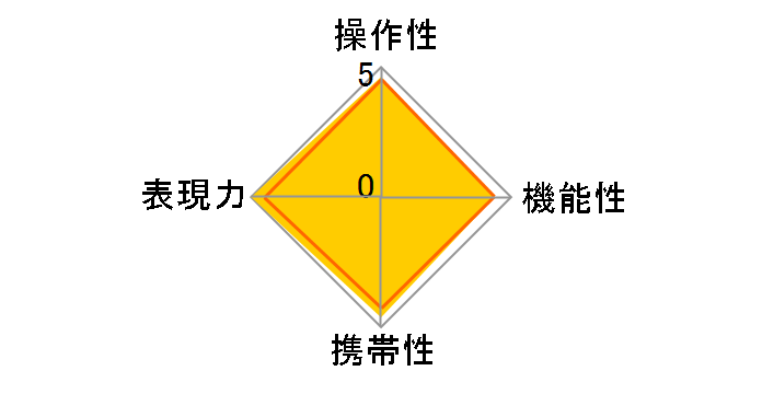 smc PENTAX-FA 50mmF1.4 Classic�̃��[�U�[���r���[
