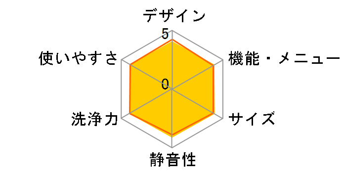 �r�[�g�E�H�b�V�� BW-V70J(W) [�z���C�g]�̃��[�U�[���r���[