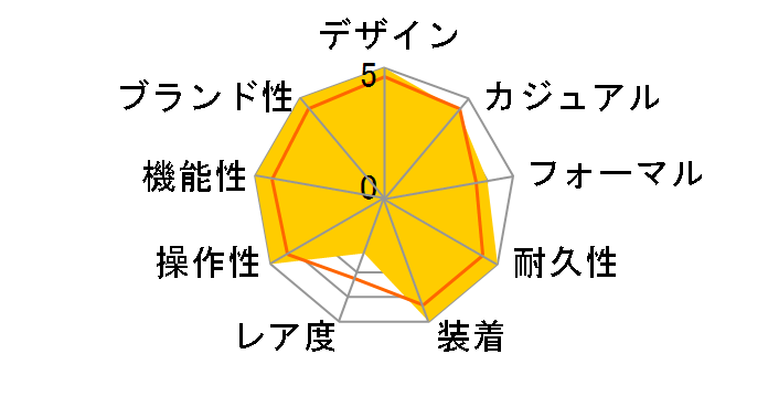 �A�X�g���� NEXTER �V���[�Y �\�[���[�d�g���f�� SBXY061�̃��[�U�[���r���[