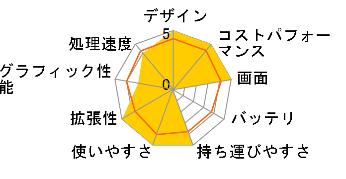 dynabook GZ/HW ���i.com���� W6GZHW7BBL-K 13.3�^�t��HD Core i7 1360P 512GB SSD Office���� [�I�j�L�X�u���[]�̃��[�U�[���r���[