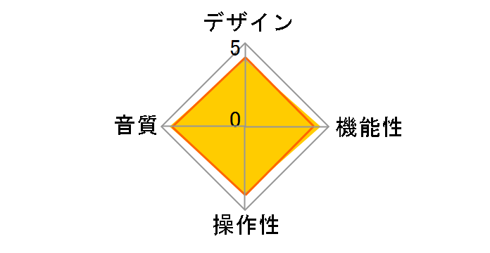 PD-505T-S [�V���o�[]�̃��[�U�[���r���[