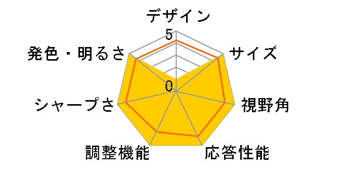 G272QPF [27�C���`]�̃��[�U�[���r���[