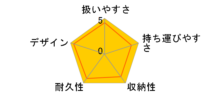 �z���C�g���[�x�� �X�S�J�� Switch �G�b�O�V���b�N AS(NB) [�l�C�r�[�u���[]�̃��[�U�[���r���[