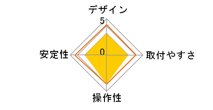 GH-GAMB1-WH [�z���C�g]�̃��[�U�[���r���[