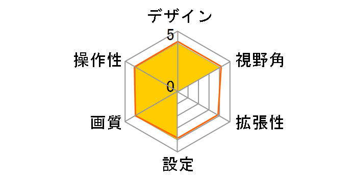 RCK-99A3 [��]�̃��[�U�[���r���[