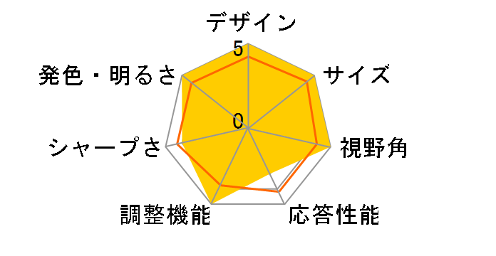 243S7EHMB/11 [23.8�C���` �u���b�N]�̃��[�U�[���r���[