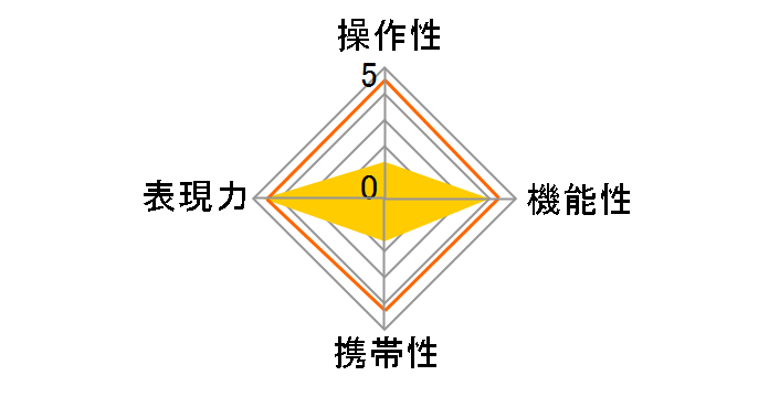 TTArtisan T&S 100mm f/2.8 MACRO 2X [�\�j�[E�p]�̃��[�U�[���r���[