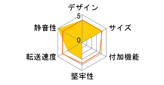 �����̓� IDE+SATA USB3.2 Gen1 CRAISU3S6G2 [��/�O���[��]�̃��[�U�[���r���[