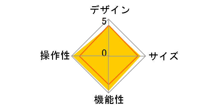 SwitchBot�h�A���b�N�Z�b�g W1601702 [�u���b�N]�̃��[�U�[���r���[