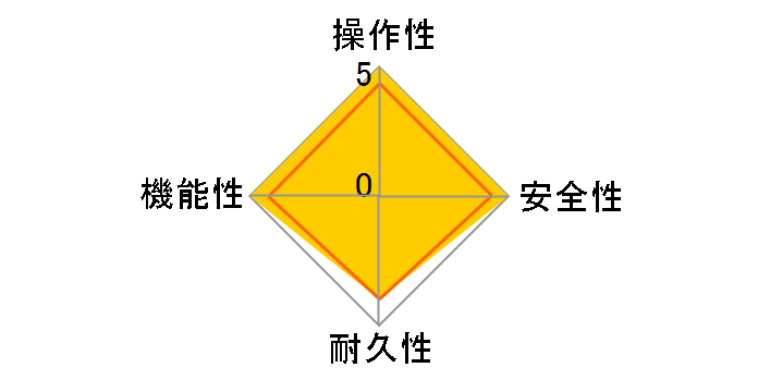 �A�r�[�iG �I�[�g UKB-AG472A(FFW)�̃��[�U�[���r���[