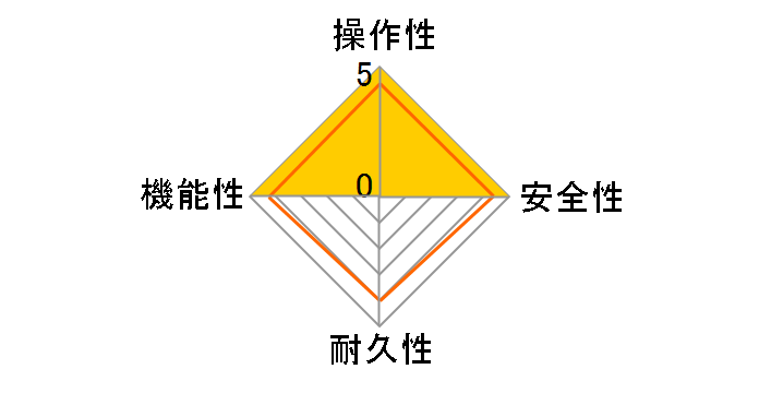 �A�r�[�iG �t���I�[�g UKB-AG472F(MSP)�̃��[�U�[���r���[