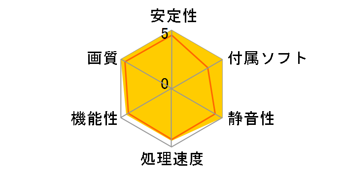 DUAL-RTX4060TI-O8G [PCIExp 8GB]�̃��[�U�[���r���[