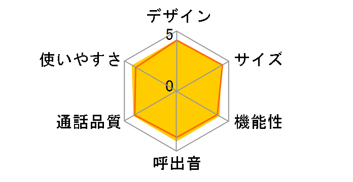 VE-GE18DL-W [�z���C�g]�̃��[�U�[���r���[