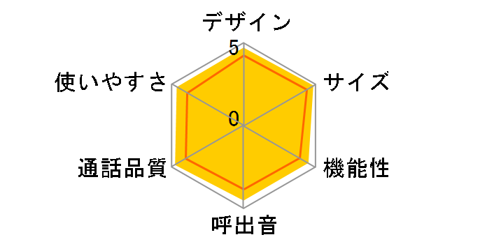 VE-GDL48DL-K [�u���b�N]�̃��[�U�[���r���[