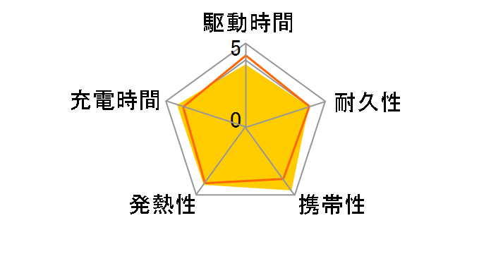 SMARTCOBYPRO-30W-BK [�u���b�N]�̃��[�U�[���r���[