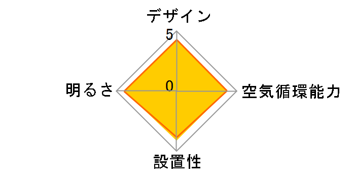 HLCF-550BK [�u���b�N]�̃��[�U�[���r���[