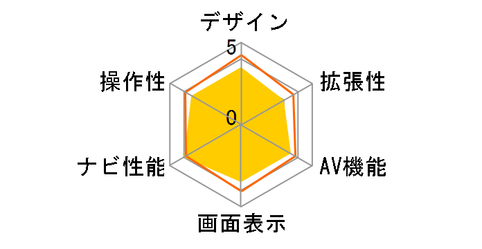 OVER TIME OT-N704AK�̃��[�U�[���r���[