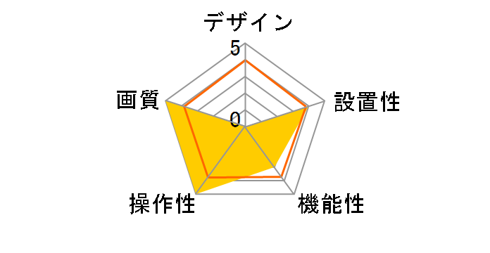 SwitchBot W2802002 [�z���C�g]�̃��[�U�[���r���[