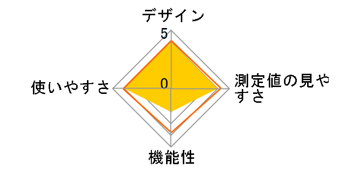 CTEB502-E�̃��[�U�[���r���[