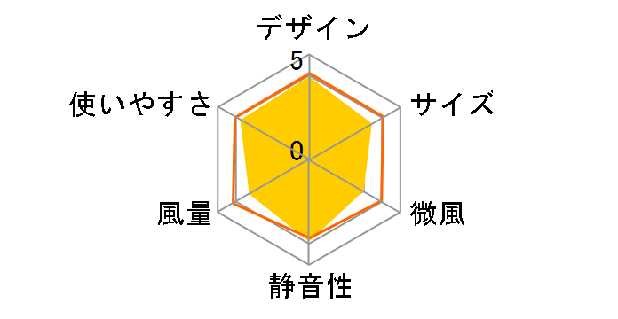 TF-35DH26(W) [�z���C�g]�̃��[�U�[���r���[