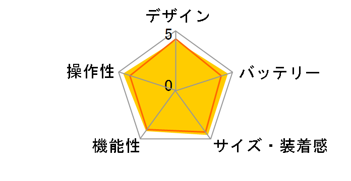 SUUNTO 5 PEAK SS050890000 [Wildberry]�̃��[�U�[���r���[