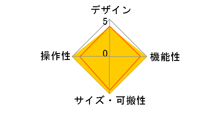 MPC ONE+ [��]�̃��[�U�[���r���[