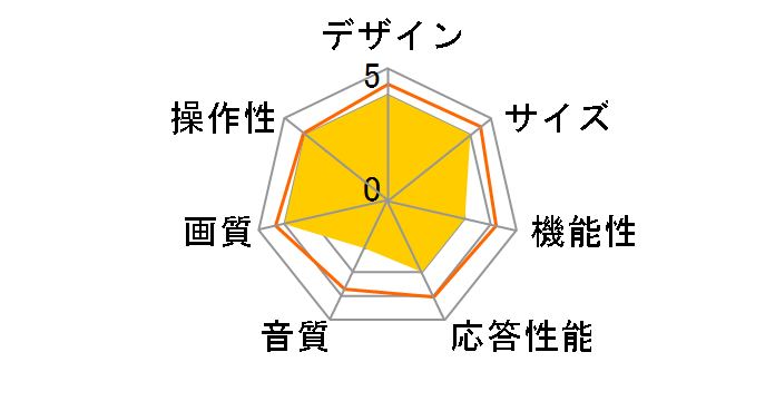 AQUOS 4K 4T-C75FN1 [75�C���`]�̃��[�U�[���r���[