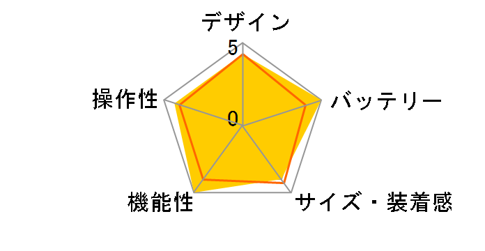 epix Pro (Gen 2) 47mm 010-02803-52 [Ti Carbon Gray DLC/Black]�̃��[�U�[���r���[