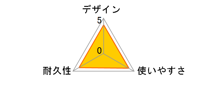 LD-GPAOS/BK10 [10m �u���b�N]�̃��[�U�[���r���[
