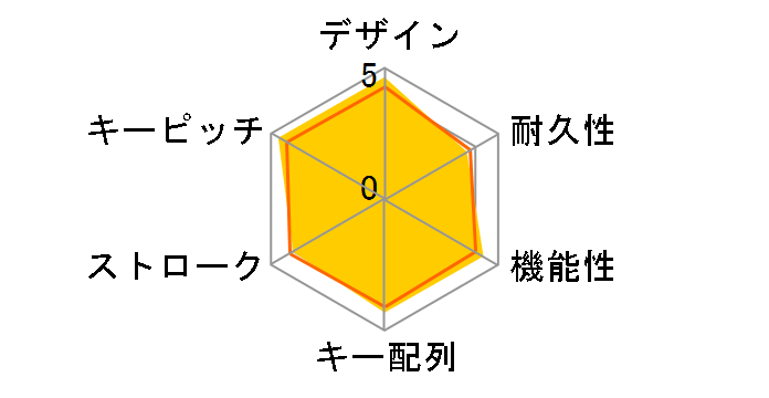 TK-QT30DMBK [�u���b�N]�̃��[�U�[���r���[