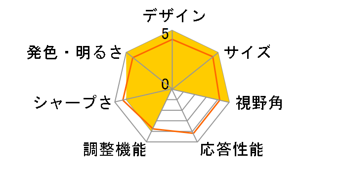 JN-238Gi165FHDR-HSP [23.8�C���`]�̃��[�U�[���r���[