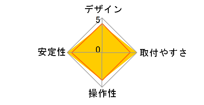 GP-DPA17LC/B [�u���b�N]�̃��[�U�[���r���[