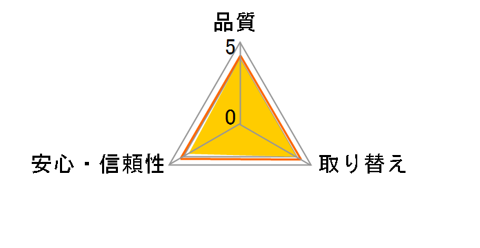 �����G ����s���A�z�� ���z���X���� 5cc 40���̃��[�U�[���r���[