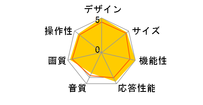 65UR8000PJB [65�C���`]�̃��[�U�[���r���[