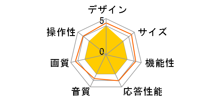 50UR8000PJB [50�C���`]�̃��[�U�[���r���[