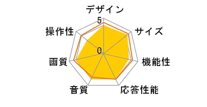 43UR8000PJB [43�C���`]�̃��[�U�[���r���[