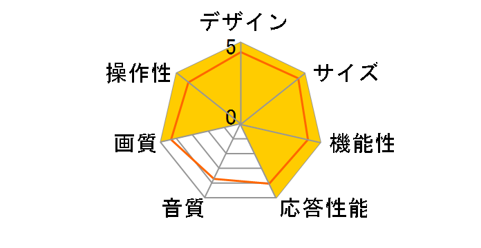 OLED65C3PJA [65�C���`]�̃��[�U�[���r���[