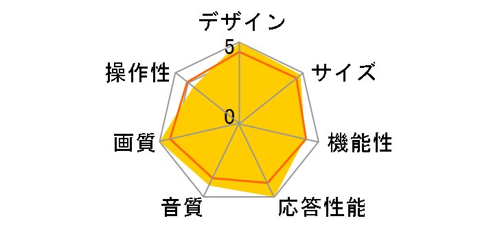 OLED48C3PJA [48�C���`]�̃��[�U�[���r���[