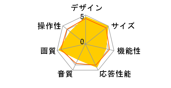 OLED42C3PJA [42�C���`]�̃��[�U�[���r���[