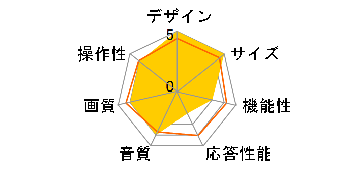 OLED77B3PJA [77�C���`]�̃��[�U�[���r���[