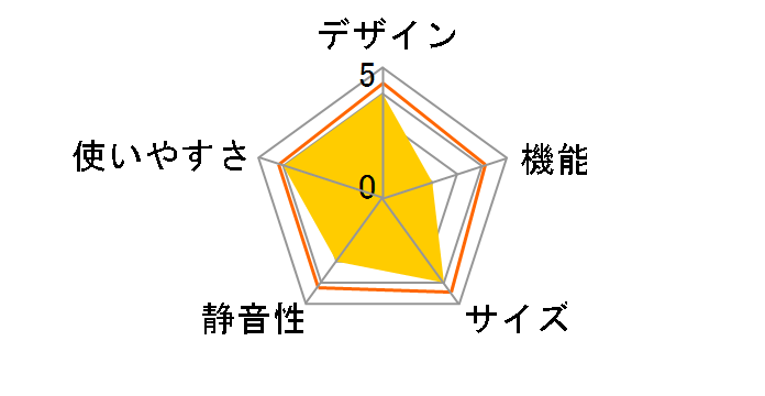 FZ01A-32SL [�V���o�[]�̃��[�U�[���r���[