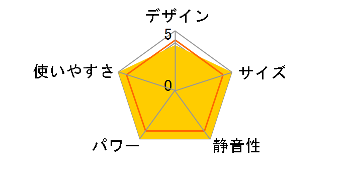 BS-133HM-1�̃��[�U�[���r���[