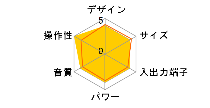 AudioComm RCR-875Z [�z���C�g]�̃��[�U�[���r���[